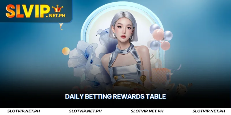 SLOTVIP Daily Betting Rewards – Bet More, Win More 2 daily betting rewards table